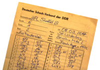 Partiemitschrift auf historischem Papier