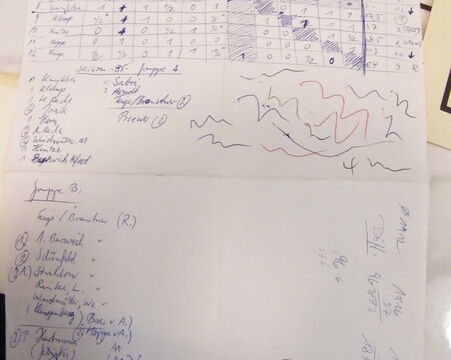 Faksimile der Tabelle Gruppe A 1994 und wahrscheinlich Vorausschau auf Saison 1995