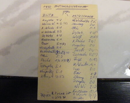 Ergebnisse Mario Janik im Blitz- und Schnellschach 1990