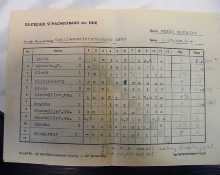 Sektionsmeisterschaft 1989 Gruppe A