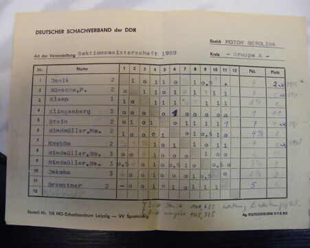 Sektionsmeisterschaft 1989 Gruppe A